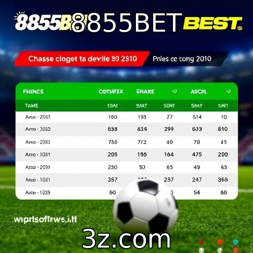 8855BET Apostas Esportivas: Análise das Chances em Partidas Decisivas